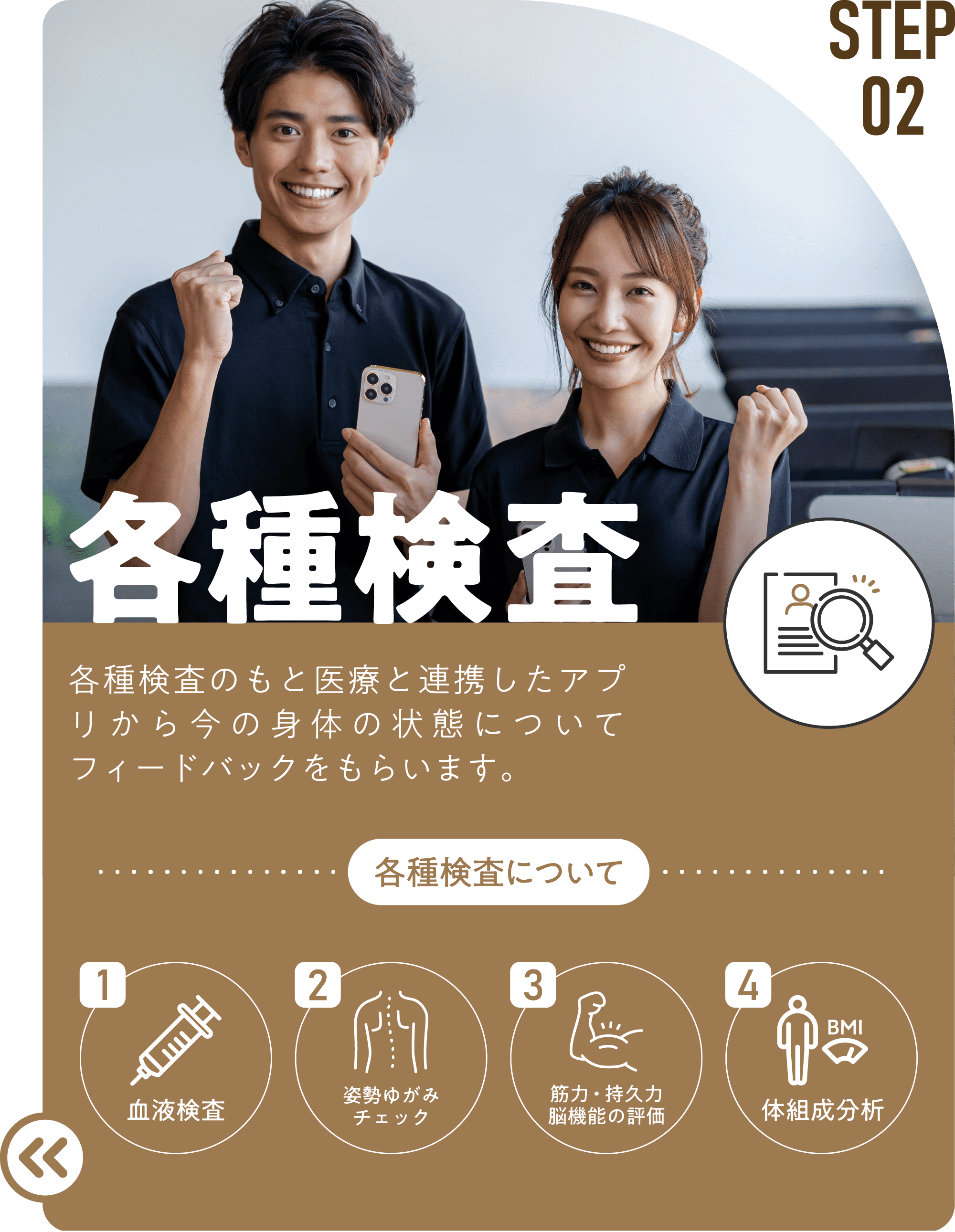 STEP02 各種検査 各種検査のもと医療と連携したアプリから今の身体の状態についてフィードバックをもらいます。